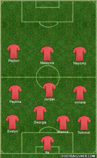 U.S.A. Formation 2016