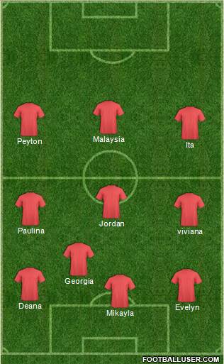 U.S.A. Formation 2016