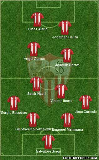 Sevilla F.C., S.A.D. Formation 2016
