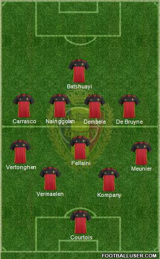Belgium Formation 2016
