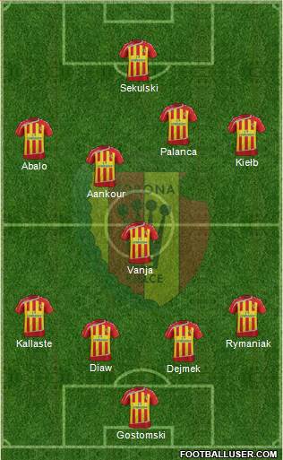 Korona Kielce Formation 2016