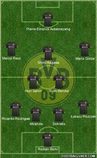 Borussia Dortmund Formation 2016