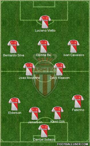AS Monaco FC Formation 2016