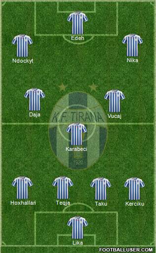 KF Tirana Formation 2016