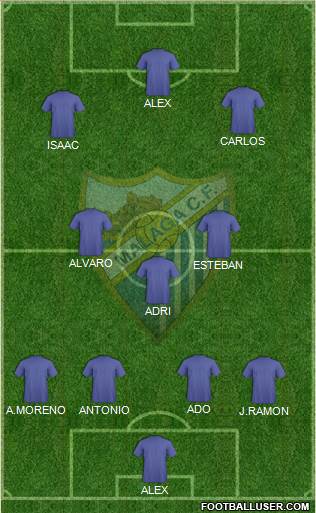 Málaga C.F. B Formation 2016