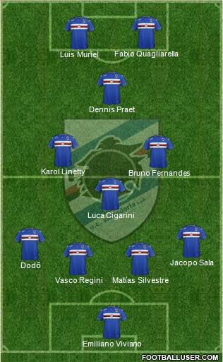 Sampdoria Formation 2016