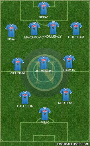 Napoli Formation 2016