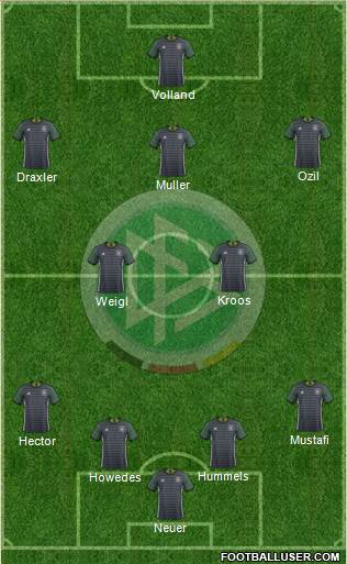 Germany Formation 2016