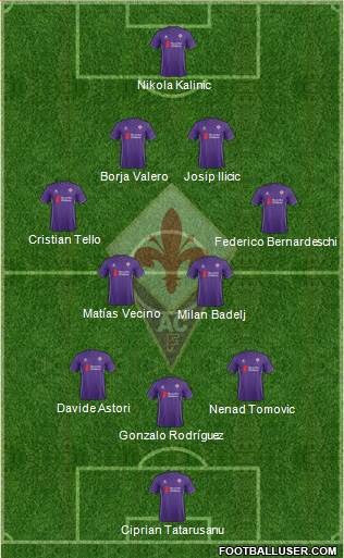 Fiorentina Formation 2016