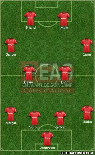 En Avant de Guingamp Formation 2016
