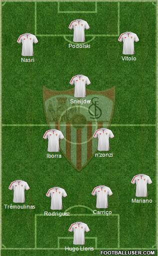 Sevilla F.C., S.A.D. Formation 2016