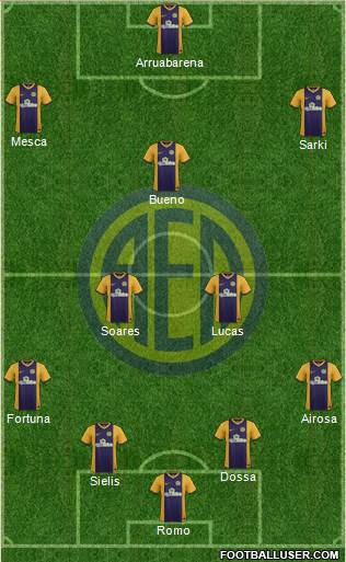 AE Limassol Formation 2016