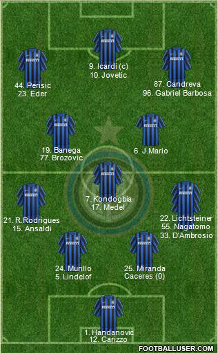 F.C. Internazionale Formation 2016