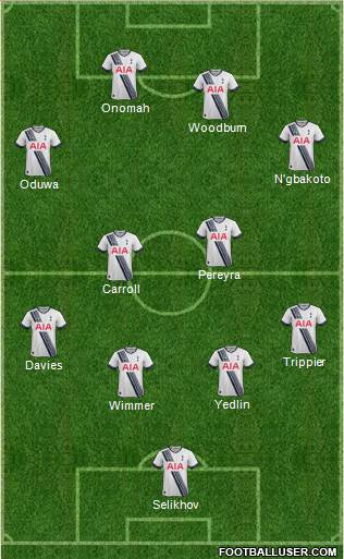 Tottenham Hotspur Formation 2016