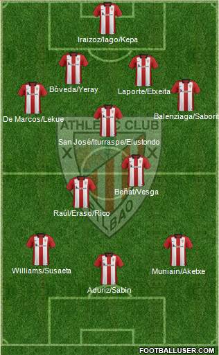 Athletic Club Formation 2016