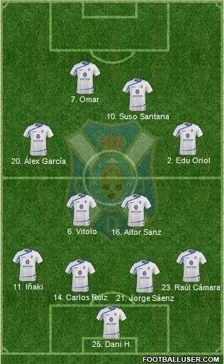 C.D. Tenerife S.A.D. Formation 2016