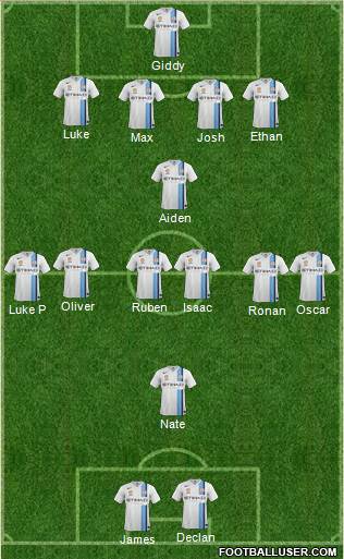 Melbourne Heart FC Formation 2016