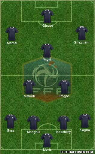 France Formation 2016