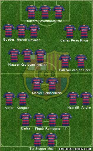 F.C. Barcelona Formation 2016