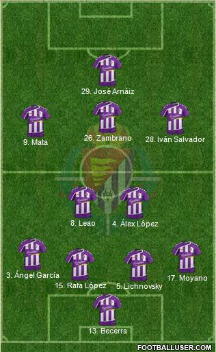 R. Valladolid C.F., S.A.D. Formation 2016