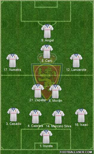 R. Zaragoza S.A.D. Formation 2016