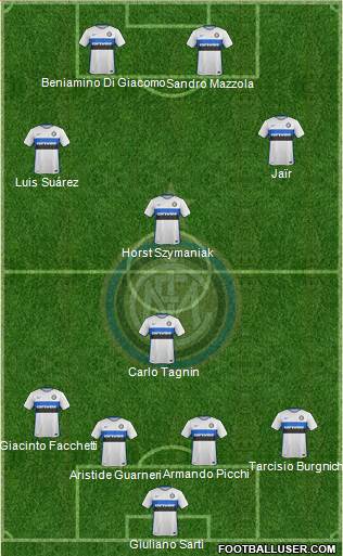 F.C. Internazionale Formation 2016