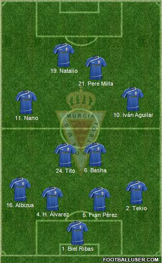 Real Murcia C.F., S.A.D. Formation 2016