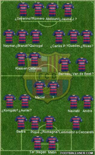 F.C. Barcelona Formation 2016
