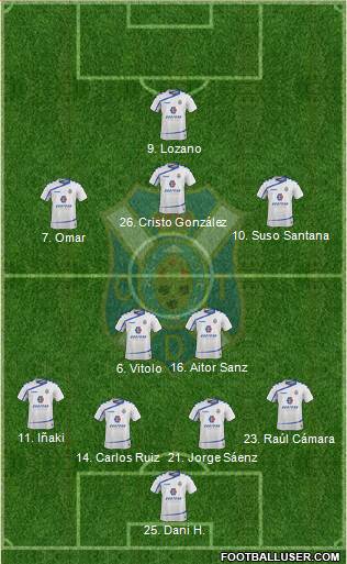 C.D. Tenerife S.A.D. Formation 2016