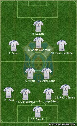 C.D. Tenerife S.A.D. Formation 2016