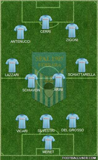 S.P.A.L. Formation 2016