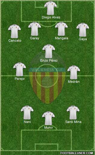 Valencia C.F., S.A.D. Formation 2016
