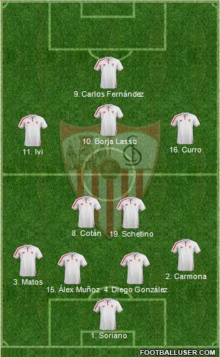 Sevilla F.C., S.A.D. Formation 2016