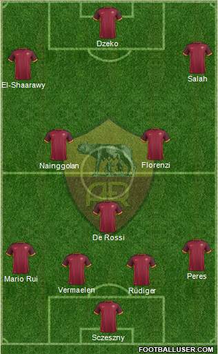 AS Roma Formation 2016