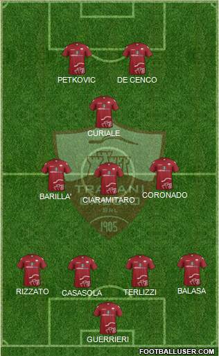 Trapani football formation