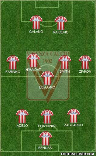 Vicenza Formation 2016