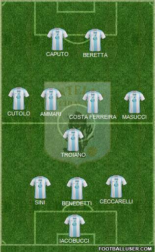 Virtus Entella Formation 2016