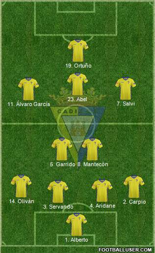 Cádiz C.F., S.A.D. Formation 2016