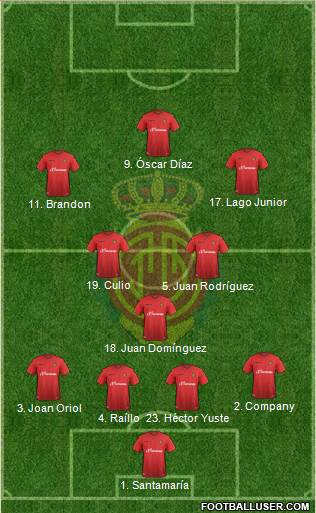 R.C.D. Mallorca S.A.D. Formation 2016