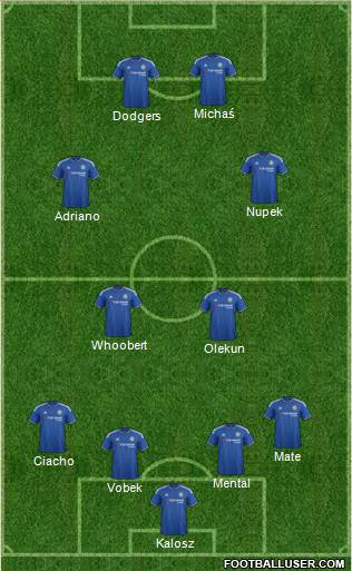 Chelsea Formation 2016