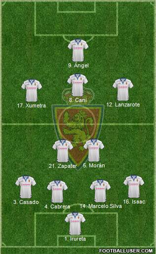 R. Zaragoza S.A.D. Formation 2016