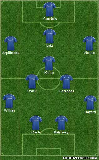Chelsea Formation 2016