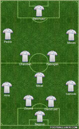 Chelsea Formation 2016
