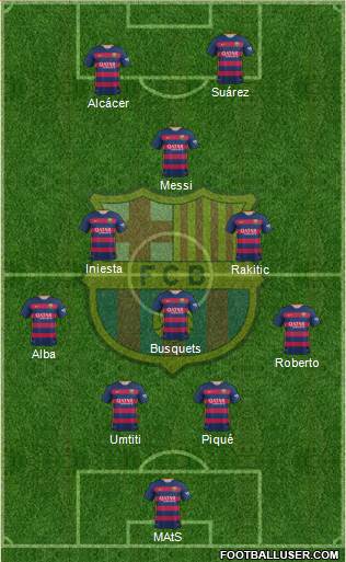 F.C. Barcelona Formation 2016