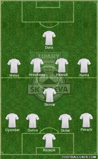 SK Odeva Lipany Formation 2016
