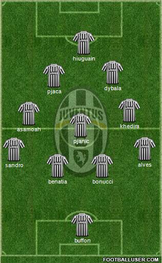 Juventus Formation 2016