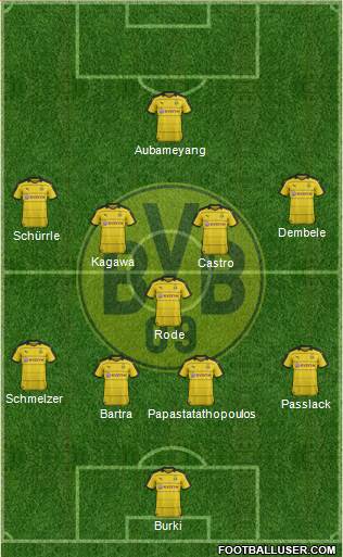 Borussia Dortmund Formation 2016
