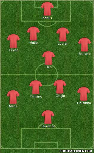 Liverpool Formation 2016