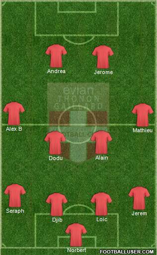 Evian Thonon Gaillard Football Club Formation 2016