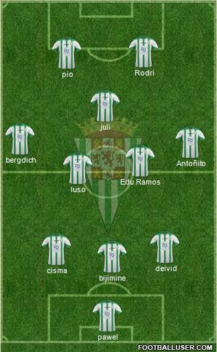Córdoba C.F., S.A.D. Formation 2016